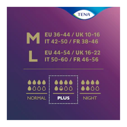 respiratory protective equipment - Image 4