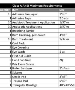 first aid bed supplier