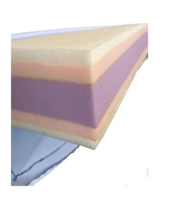 Memory Foam Laminated Mattress Df10