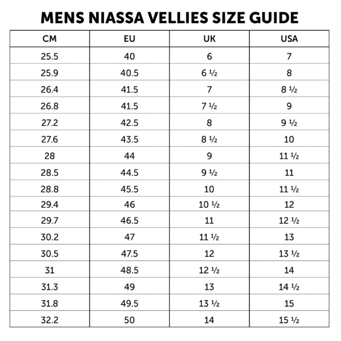 Fungicide Folicur - Image 2