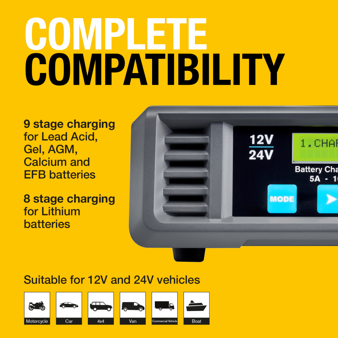 30A Smartcharge Pro - Image 3