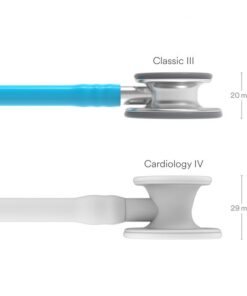 Alternative view of Magill Forceps